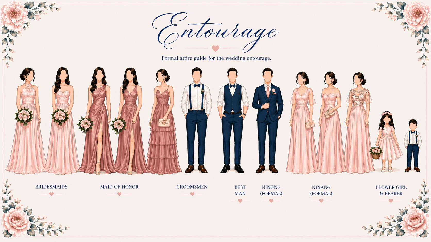 Formal attire guide for bridesmaids, maid of honor, groomsmen, best man, ninong, ninang, flower girl, and bearer